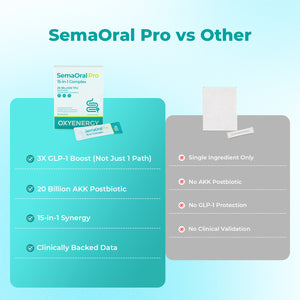SemaOral Pro 15-in-1 Complex - Oxyenergy.us
