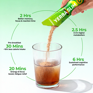 Yerba Slim - Oxyenergy.us