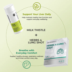 Milk Thistle Lung & Liver Wellness Bundle