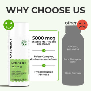 METHYL B-12 5000MCG - Oxyenergy.us