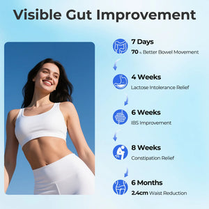 Gut Probiotics - Helps Soothe Occasional Bloating - Oxyenergy.us