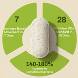 WhatAPoo! Chewables | Gentle Daily Gut Support & Regularity with Actazin® Kiwi & Postbiotics, Clinically Proven