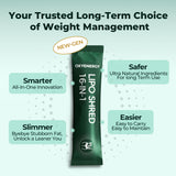 Calorie Shield Bundle