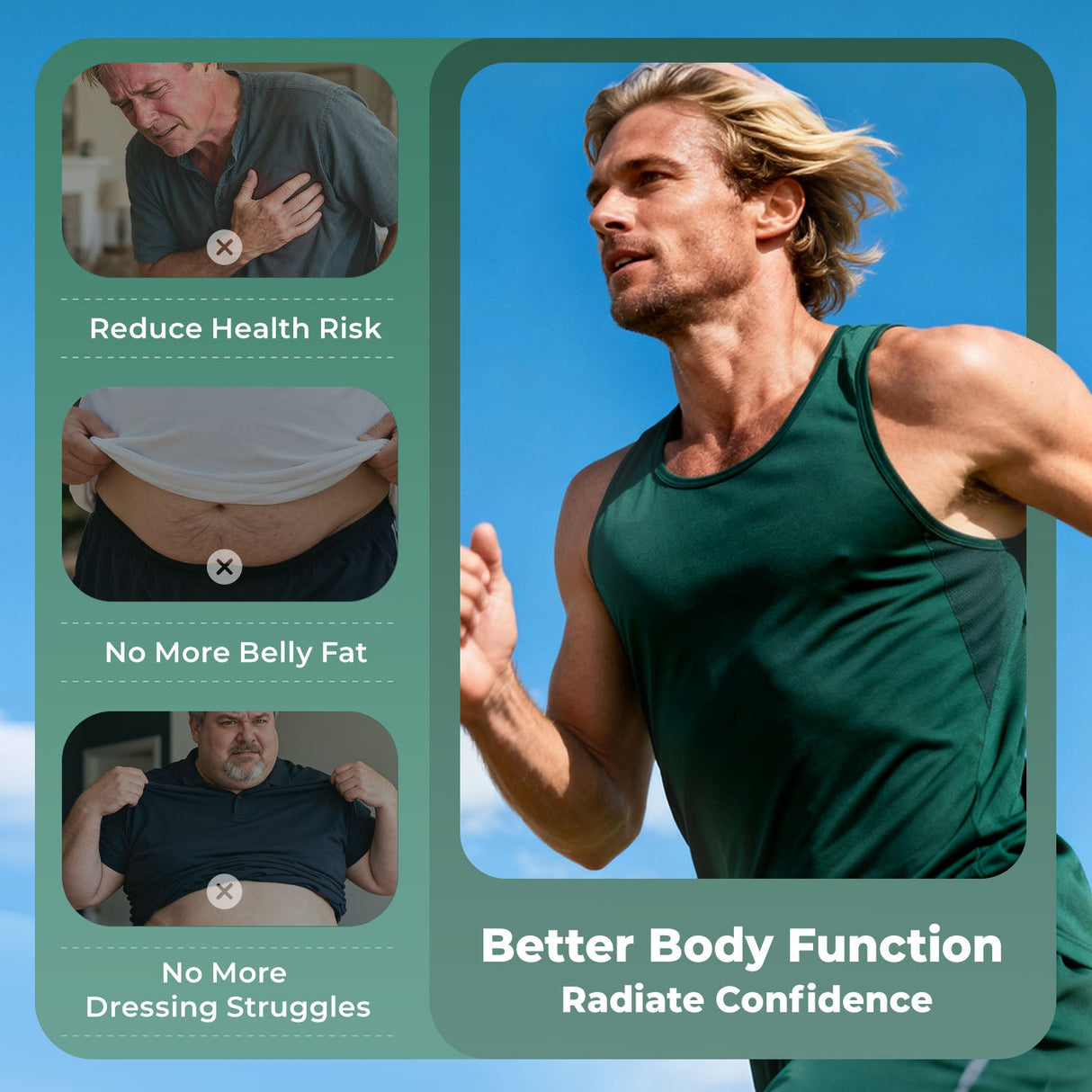 Calorie Shield Bundle