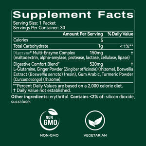 Digestive Enzymes Powder with DigeZyme® Multi-Enzyme Complex - Oxyenergy.us