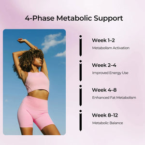 AMPK METABOLIC SUPPORT - Oxyenergy.us