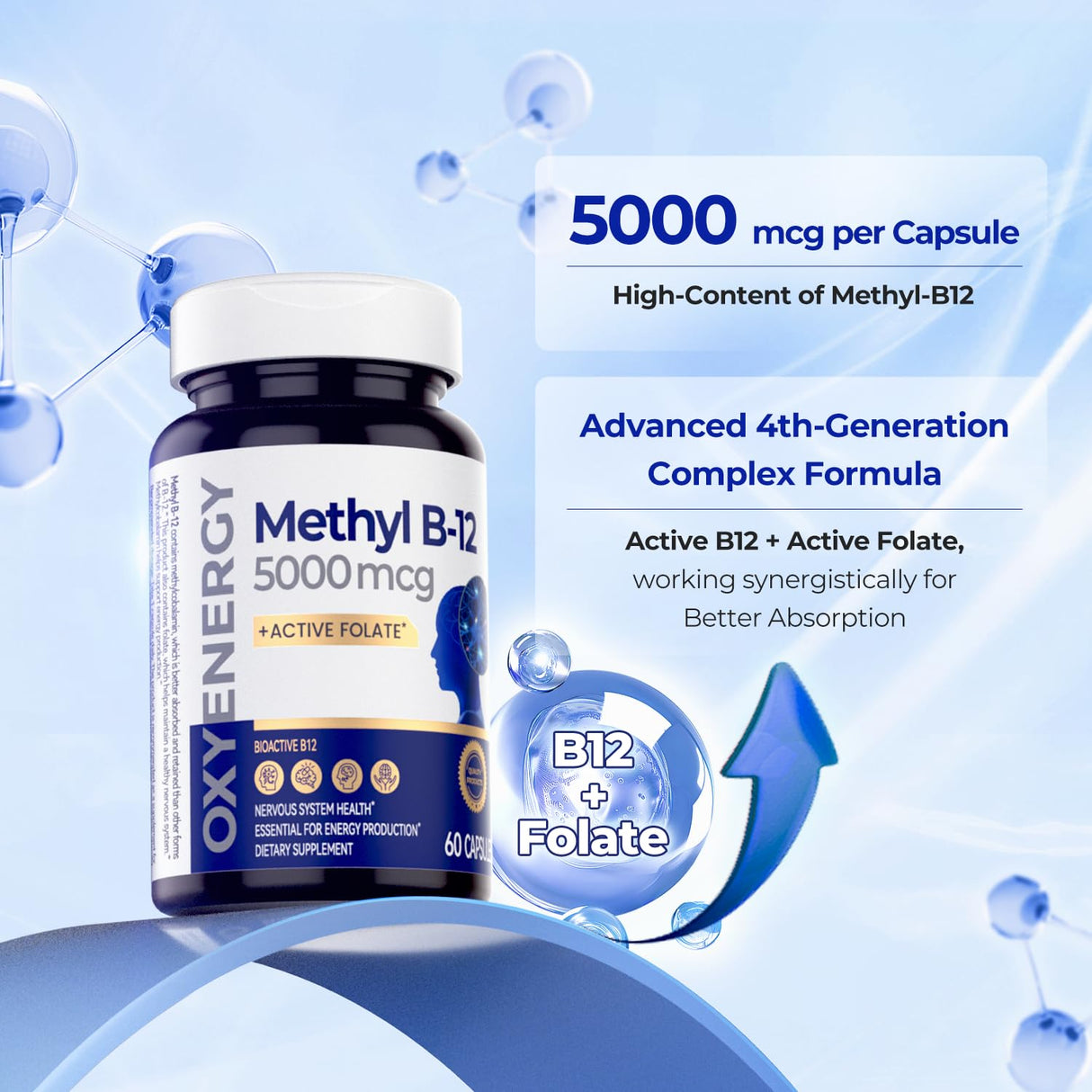 OxyEnergy Methyl Vitamin B12 5000mcg
