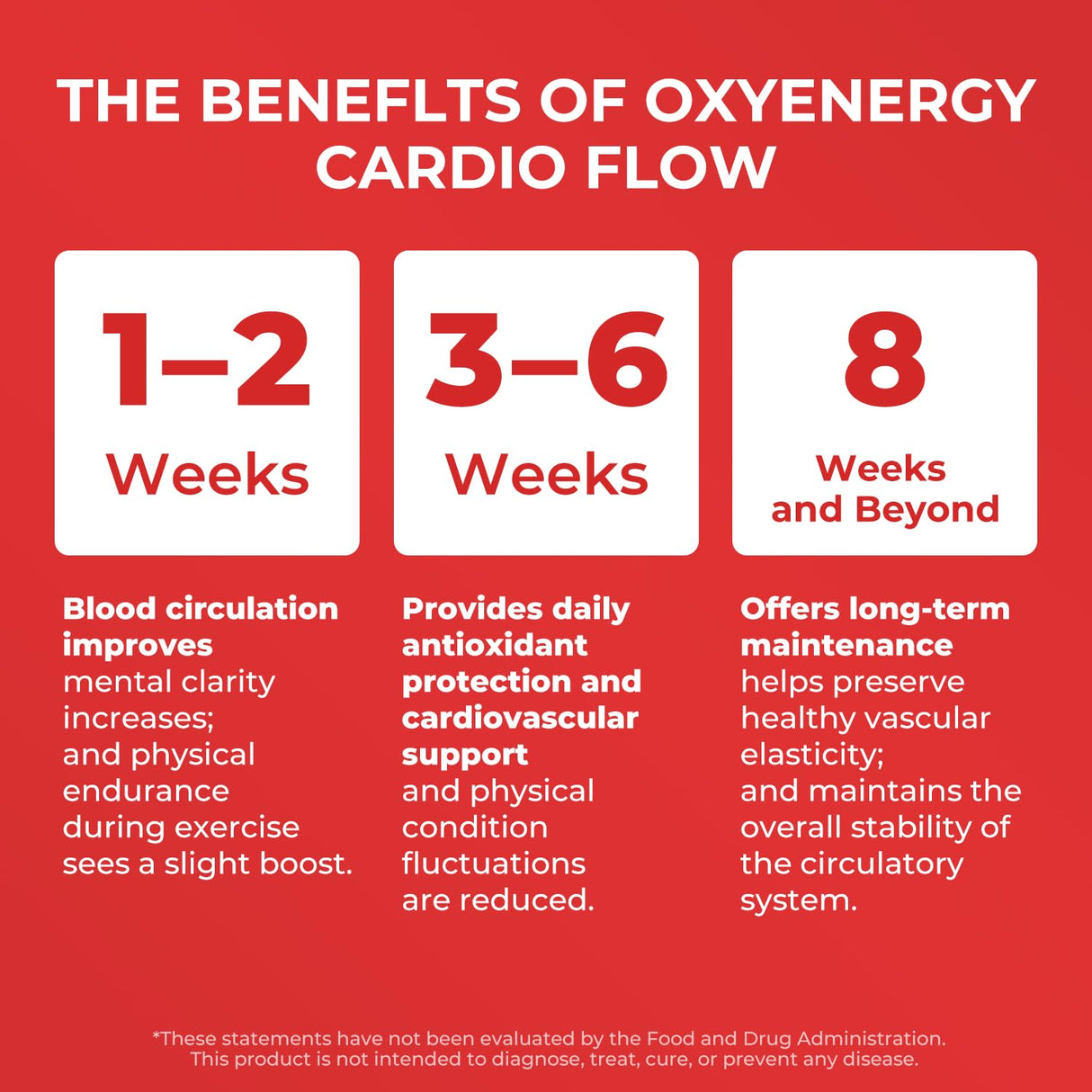 OxyEnergy Heart & Vascular & Blood Pressure Health Liquid Supplement