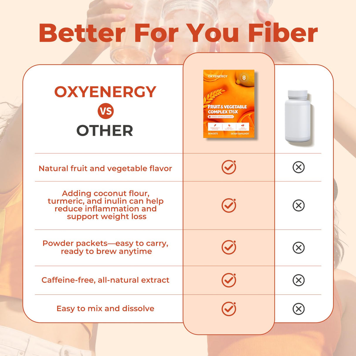 OxyEnergy Hunger Control Fiber Drink Mix, 3g, 30 Packets, Natural Lemon Flavor