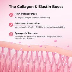 OxyEnergy Collagen Peptides Capsules for Women - Oxyenergy.us