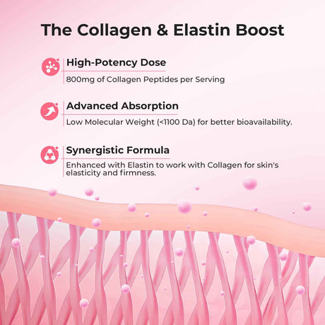 OxyEnergy Collagen Peptides Capsules for Women - Oxyenergy.us