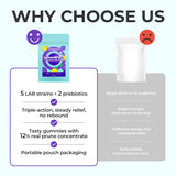 WhatAPoo! Gummies with Prune