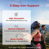 Daily Lipo-Iron - Gentle Iron Supplement