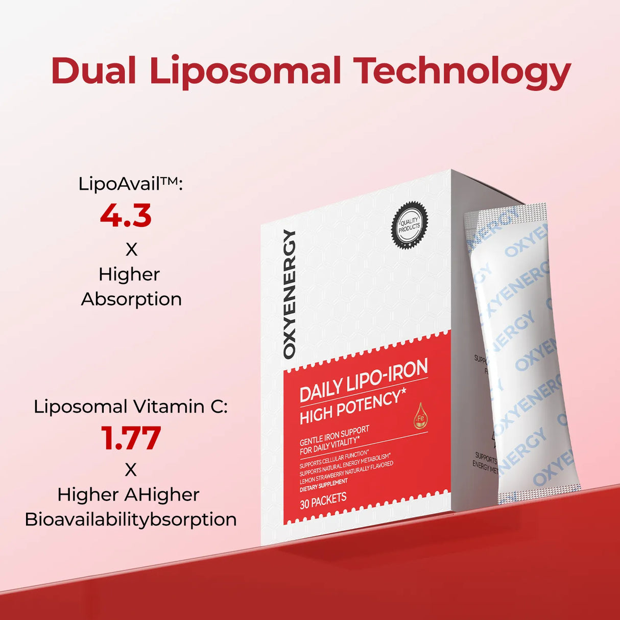Daily Lipo-Iron - Gentle Iron Supplement