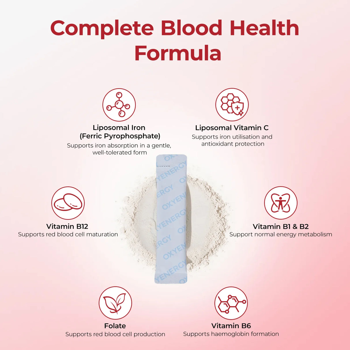 Daily Lipo-Iron - Gentle Iron Supplement