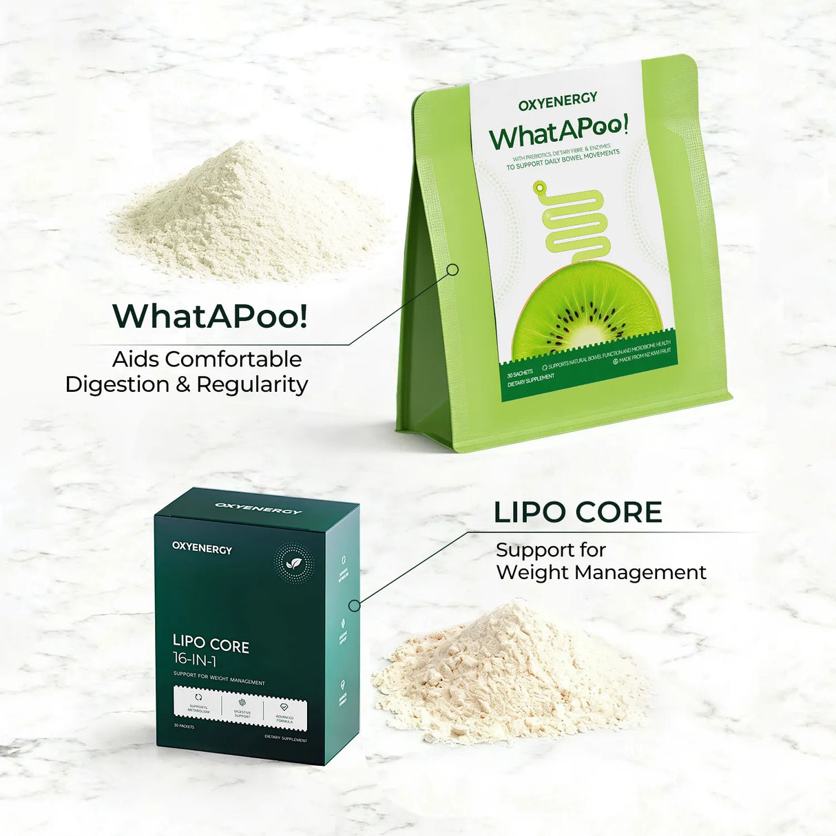 Metabolism & Gut Support Bundle