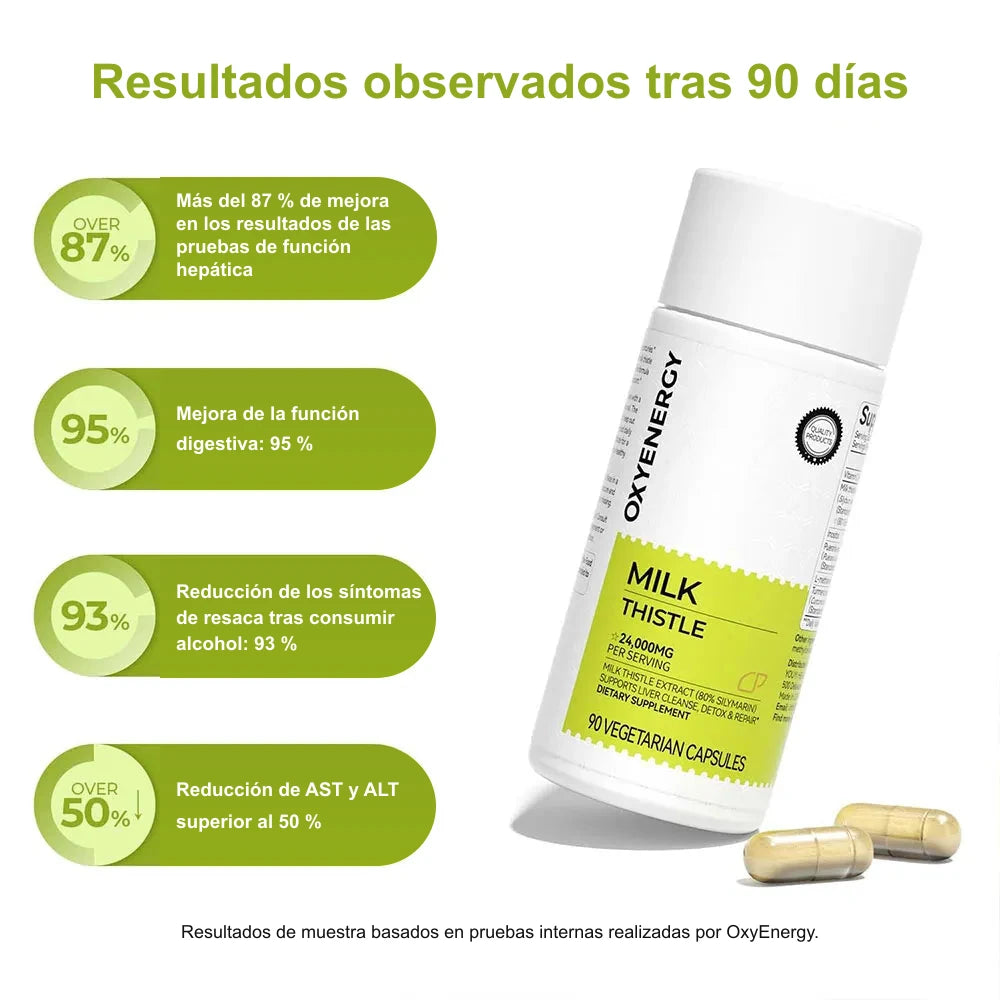 Paquete de bienestar para pulmones e hígado