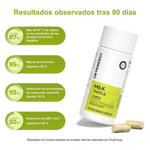Paquete de bienestar para pulmones e hígado