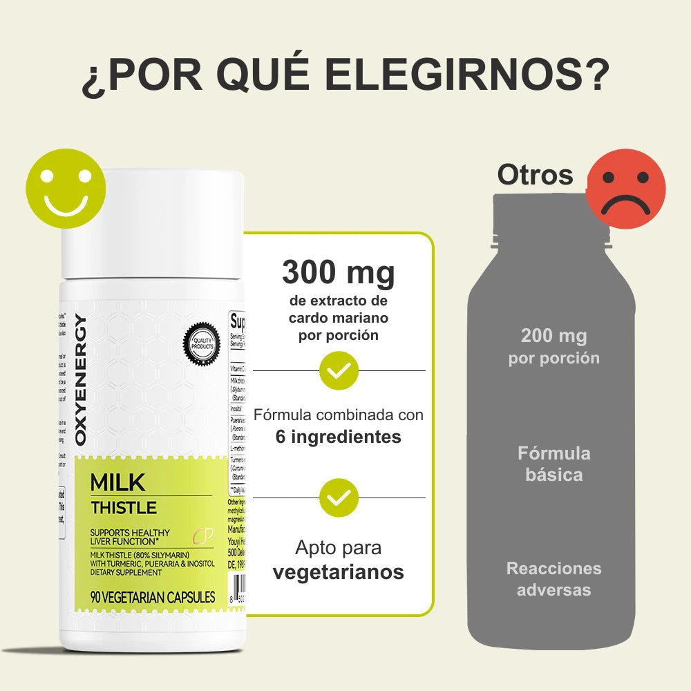 Paquete de bienestar para pulmones e hígado